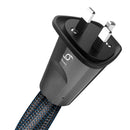 Hurricane Source (Constant) Current