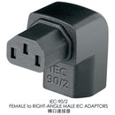 IEC-90/2 轉口連接器