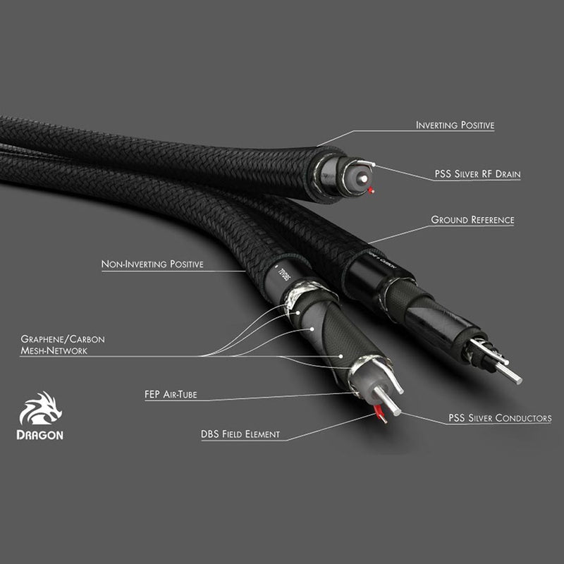 Dragon XLR Interconnect Cable