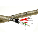 Pulse-HB Analogue Interconnect Cable 脈搏 HB 模擬訊號線