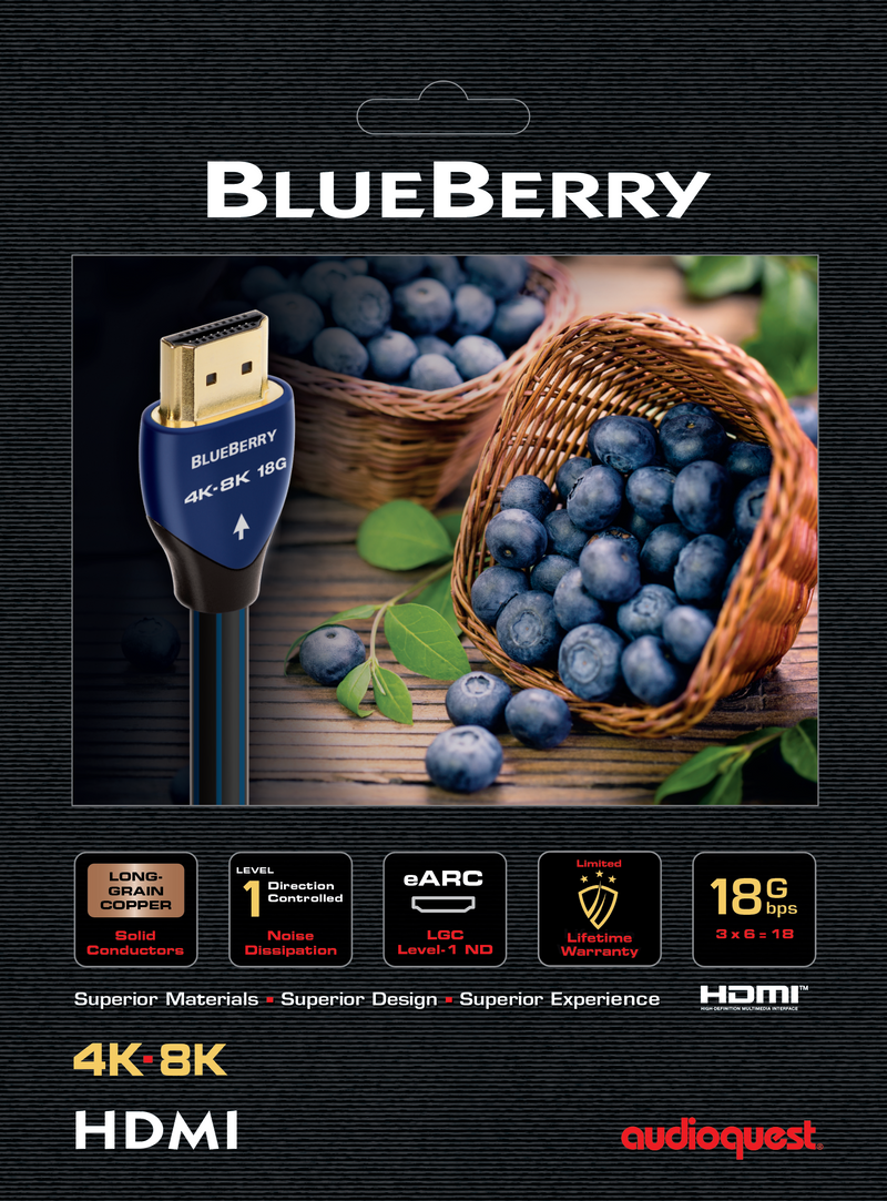 BlueBerry HDMI Cable