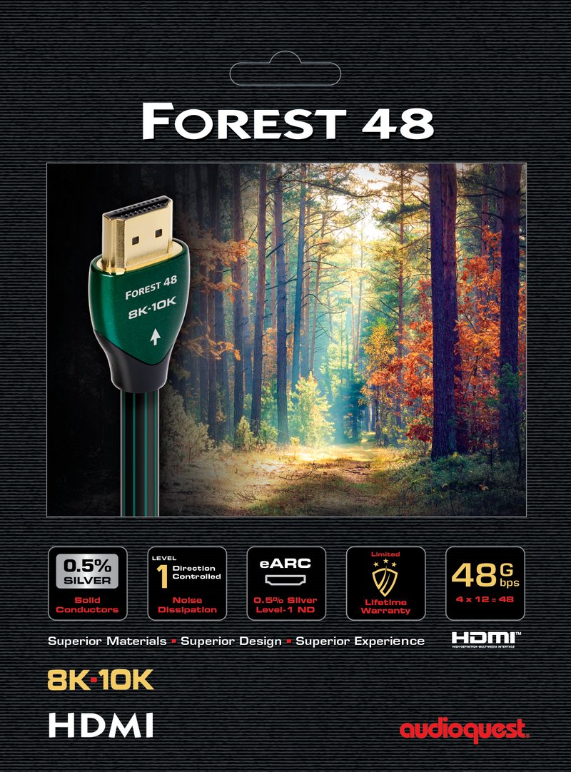 森林 48 HDMI線