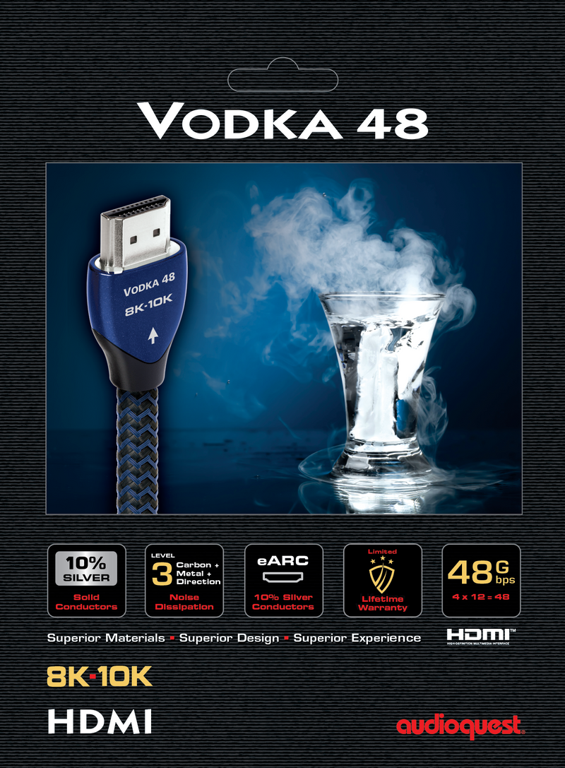Vodka HDMI 48 Cable