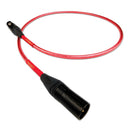 海姆達 2 數碼線 75Ω 及 110Ω 版本