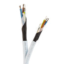 LoRad 3x1.5 BLUE B100 Bulk Power Cable