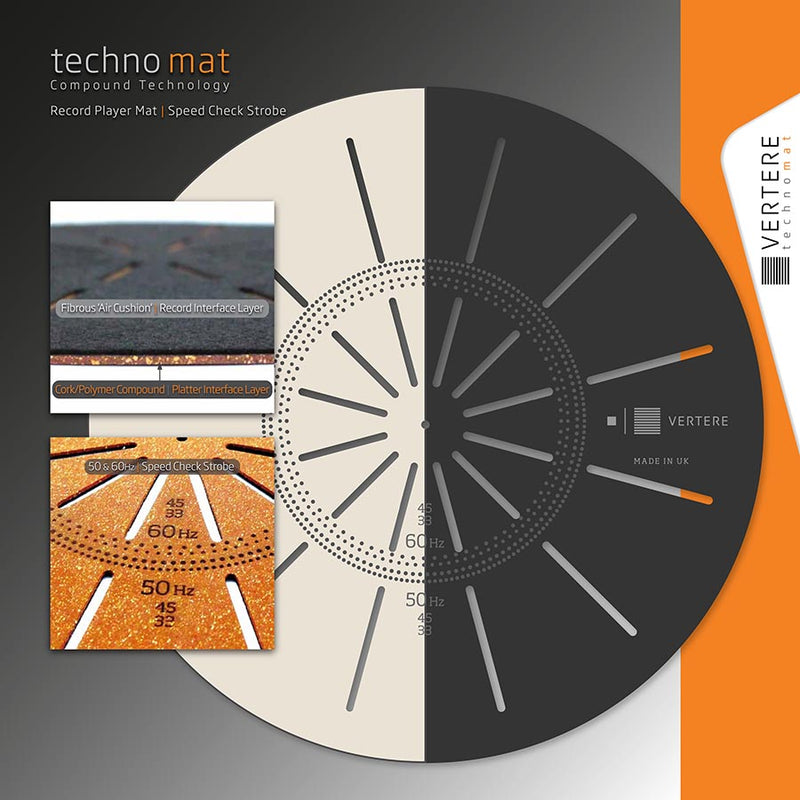 Techno Mat Record Player Mat 唱片墊